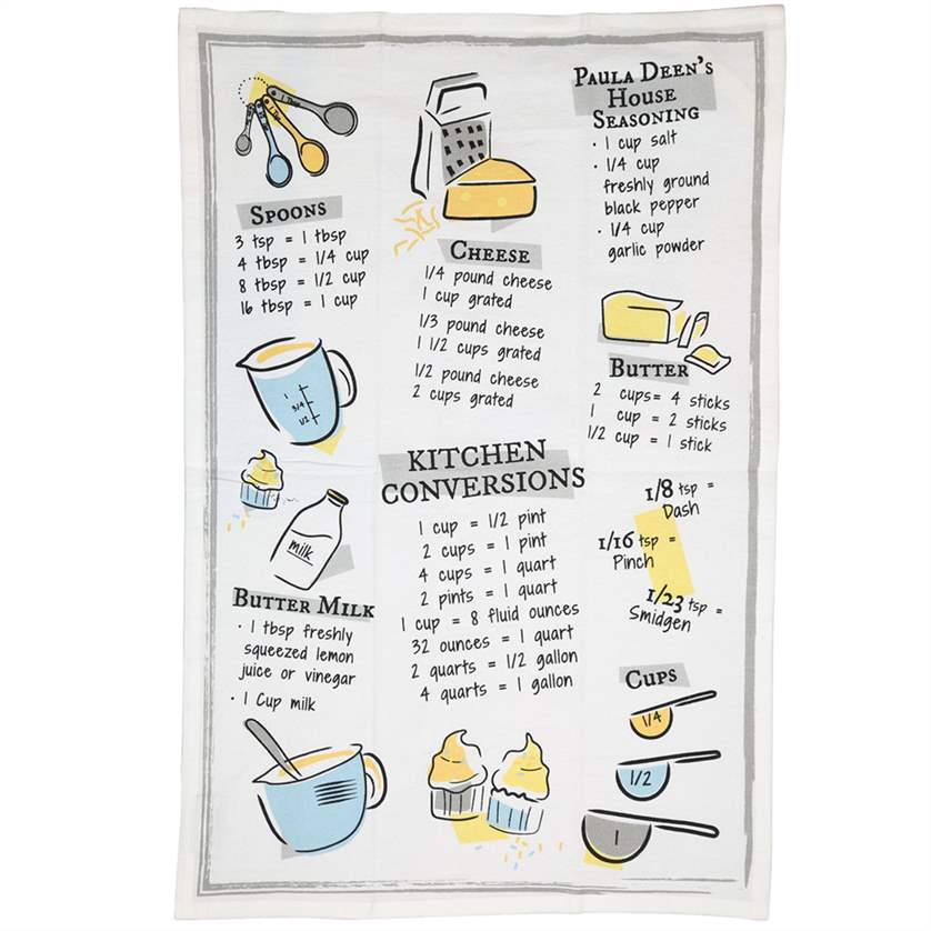 Kitchen Conversion Towel